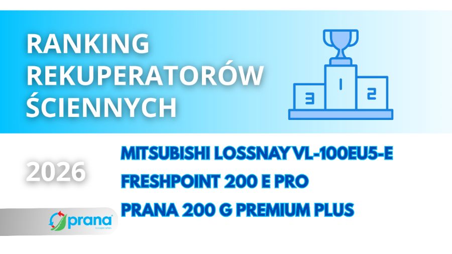 Ranking rekuperatorów ściennych